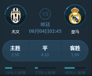 分发挥